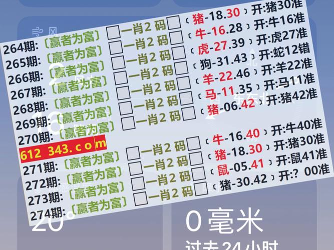 开奖澳门开奖结果+开奖记录表和俄一桥梁被炸坍塌与俄罗斯桥梁坍塌