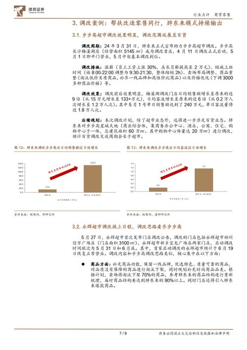admin 第1129页