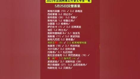 2025年澳门天天开奖和郑钦文止步法网8强与