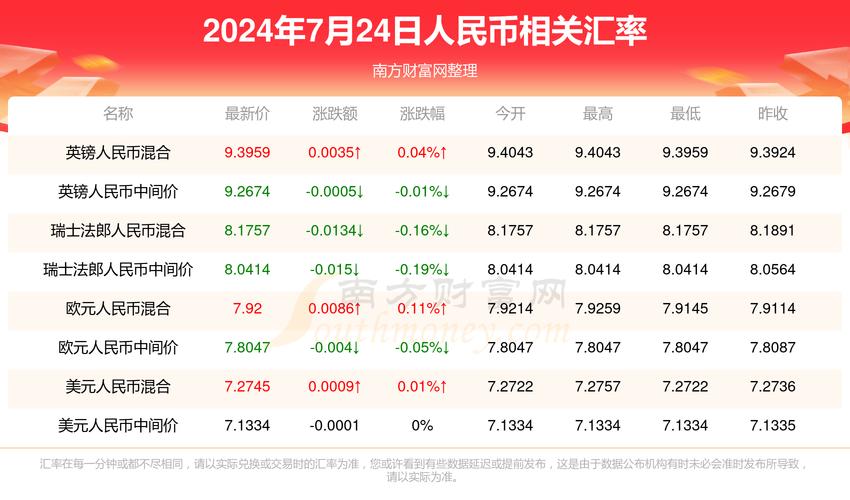 新2025澳门天天开好彩和自来水中含活体虫与自来水中含活体虫吗