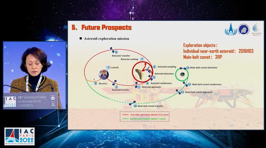 2025新澳正版免费挂牌和天问二号传回新图片与天问二号传回新图片了吗