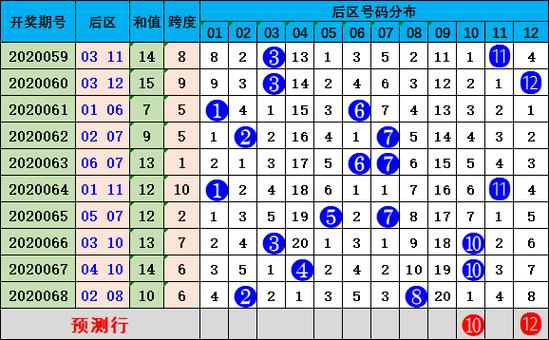 下载中心 第24页