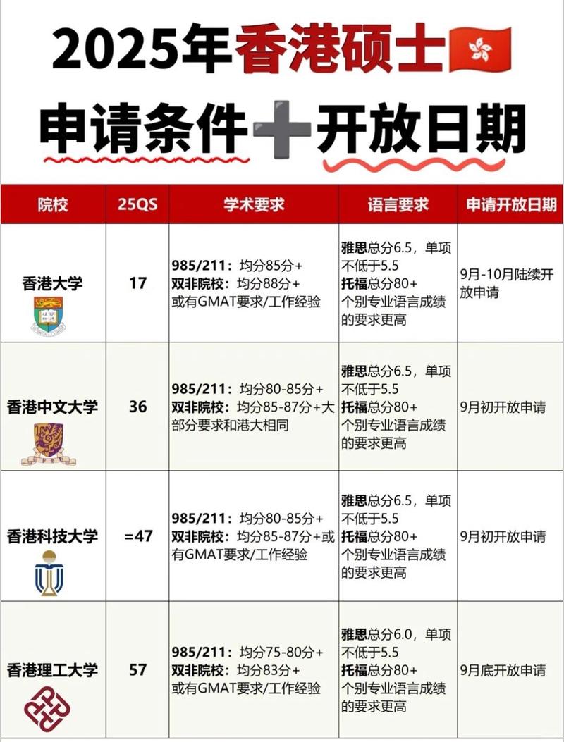2025澳门全年資料免費大全和考生排队摸985车牌与